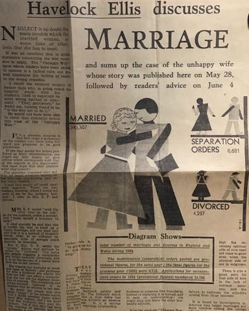 the sexologist as agony aunt  havelock ellis in the news chronicle